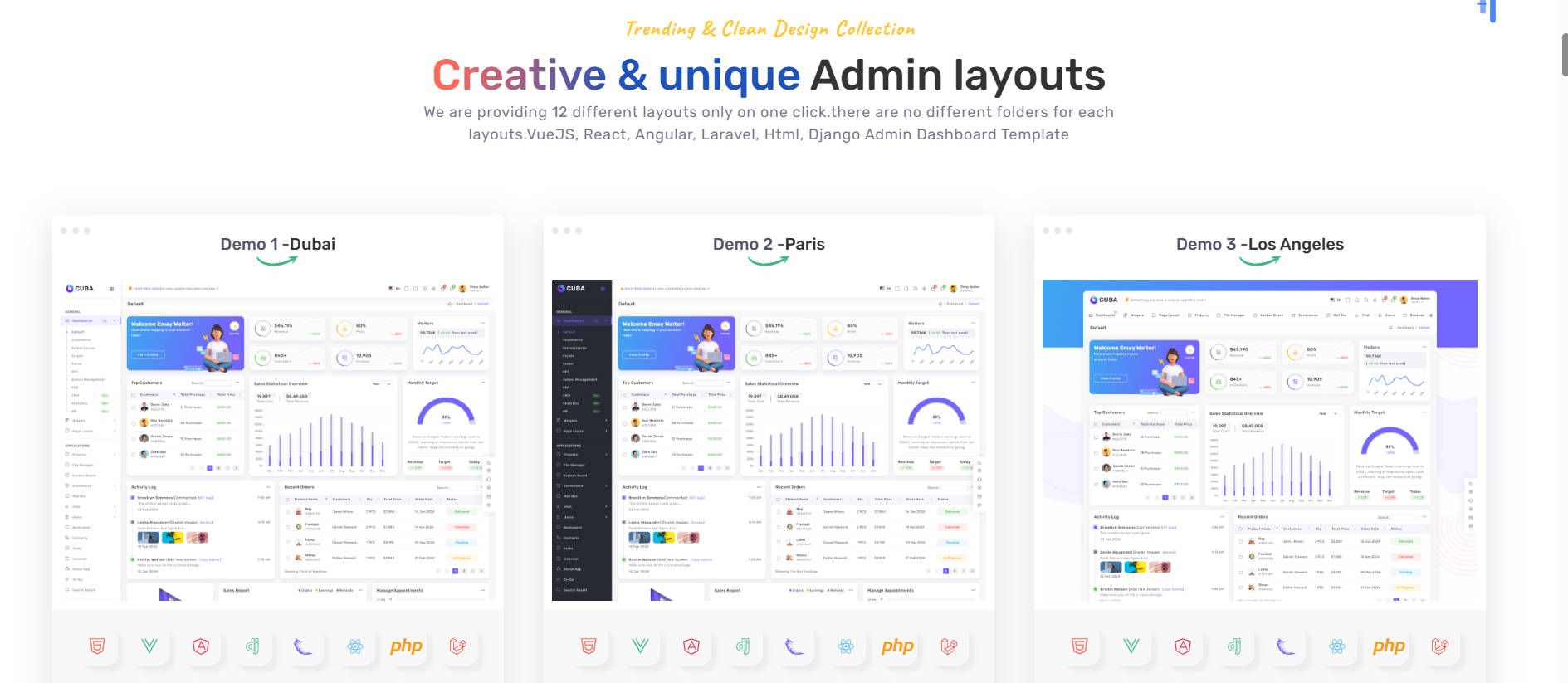 cuba-支持多框架的前端解决方案