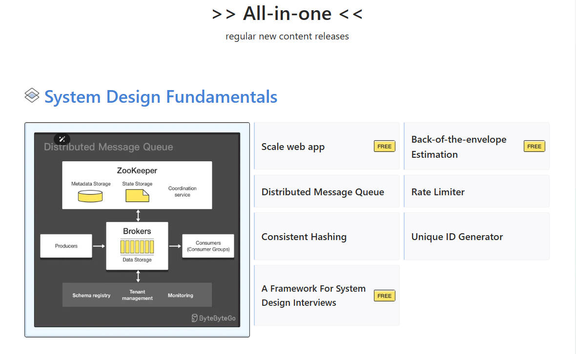 bytebytego-最佳的面试学习资源