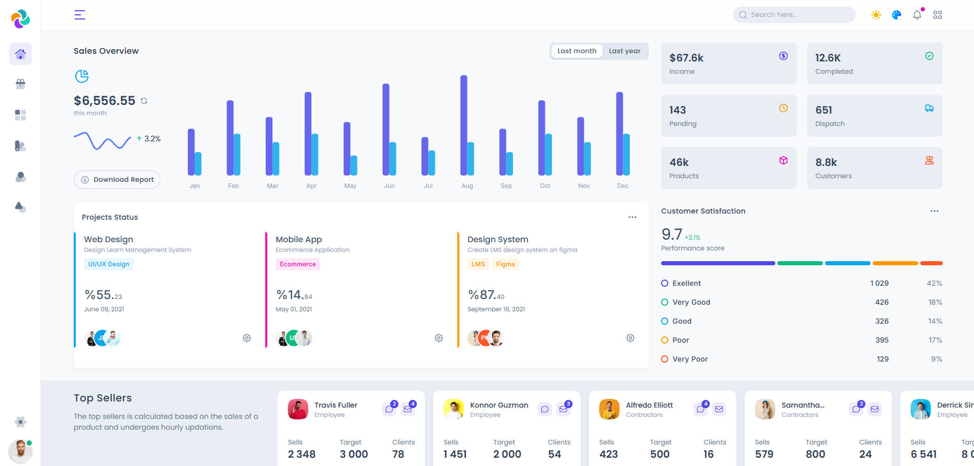 Lineone(V2.1.0)-Lineone是一个多功能场景的前端模版解决方案