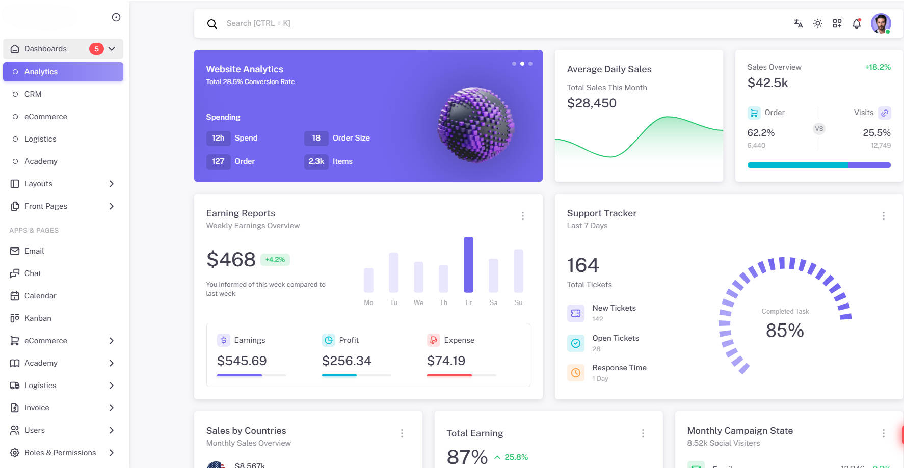 Vuexy Admin Template - 管理系统模版解决方案
