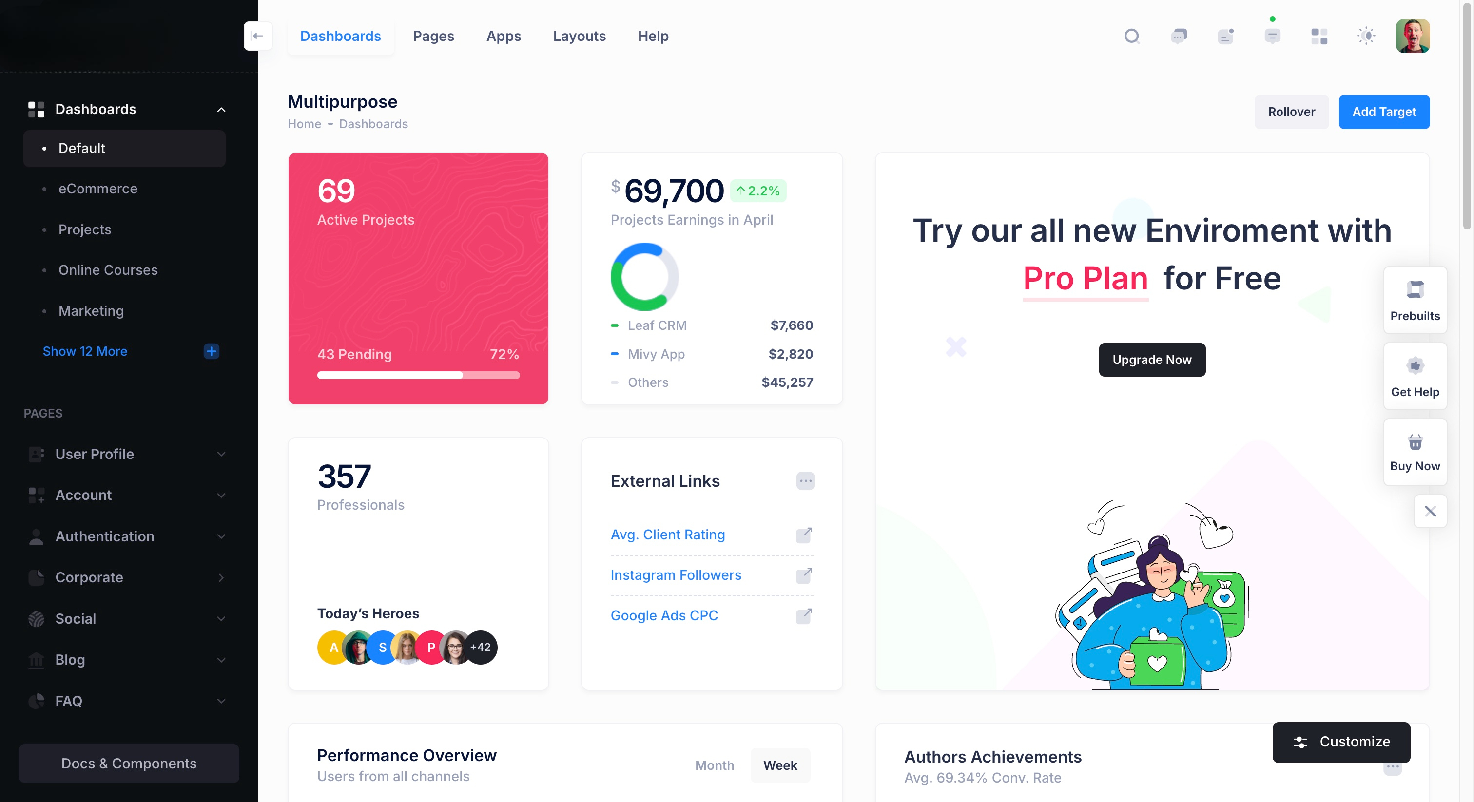 Metronic template - 前端模板多应用解决方案
